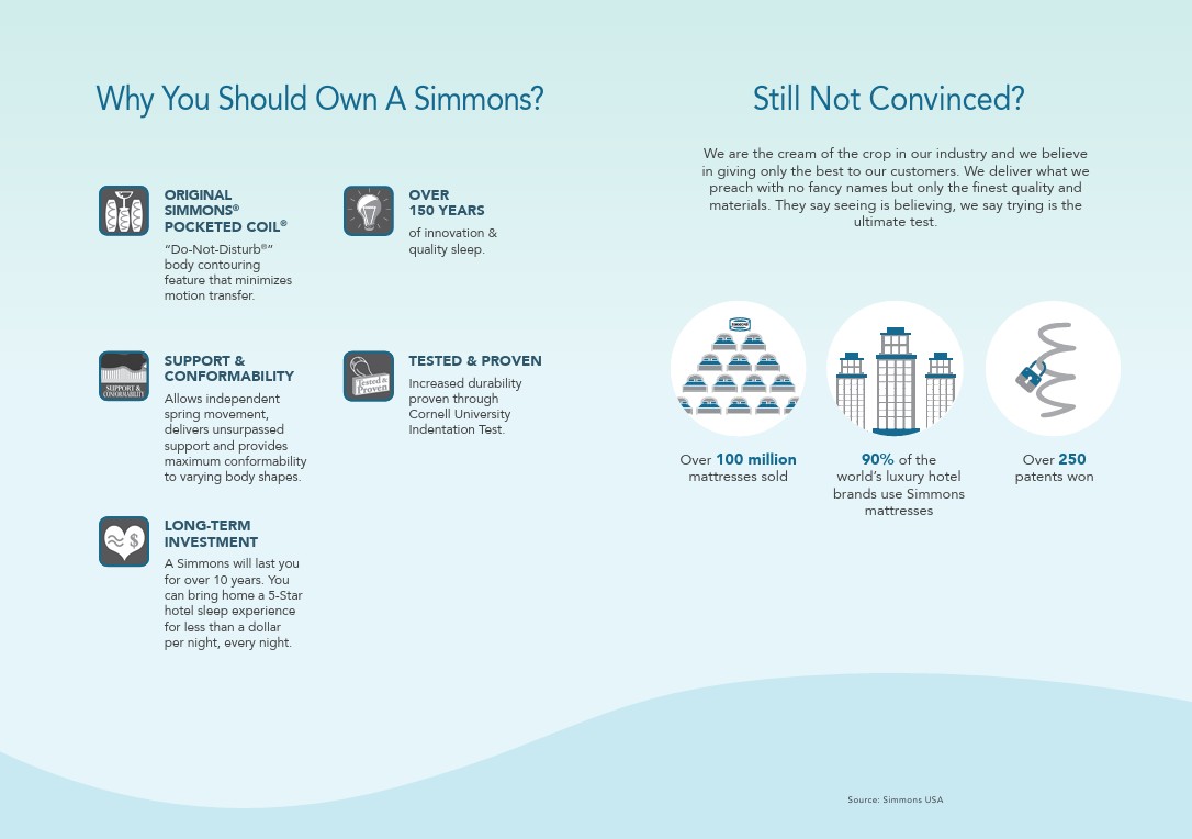 Simmons Beautyrest® Marina Bay Supreme - Image 6