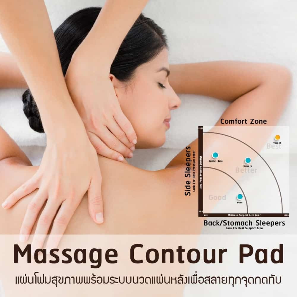 Lotus Marshall Deluxe II - Image 6